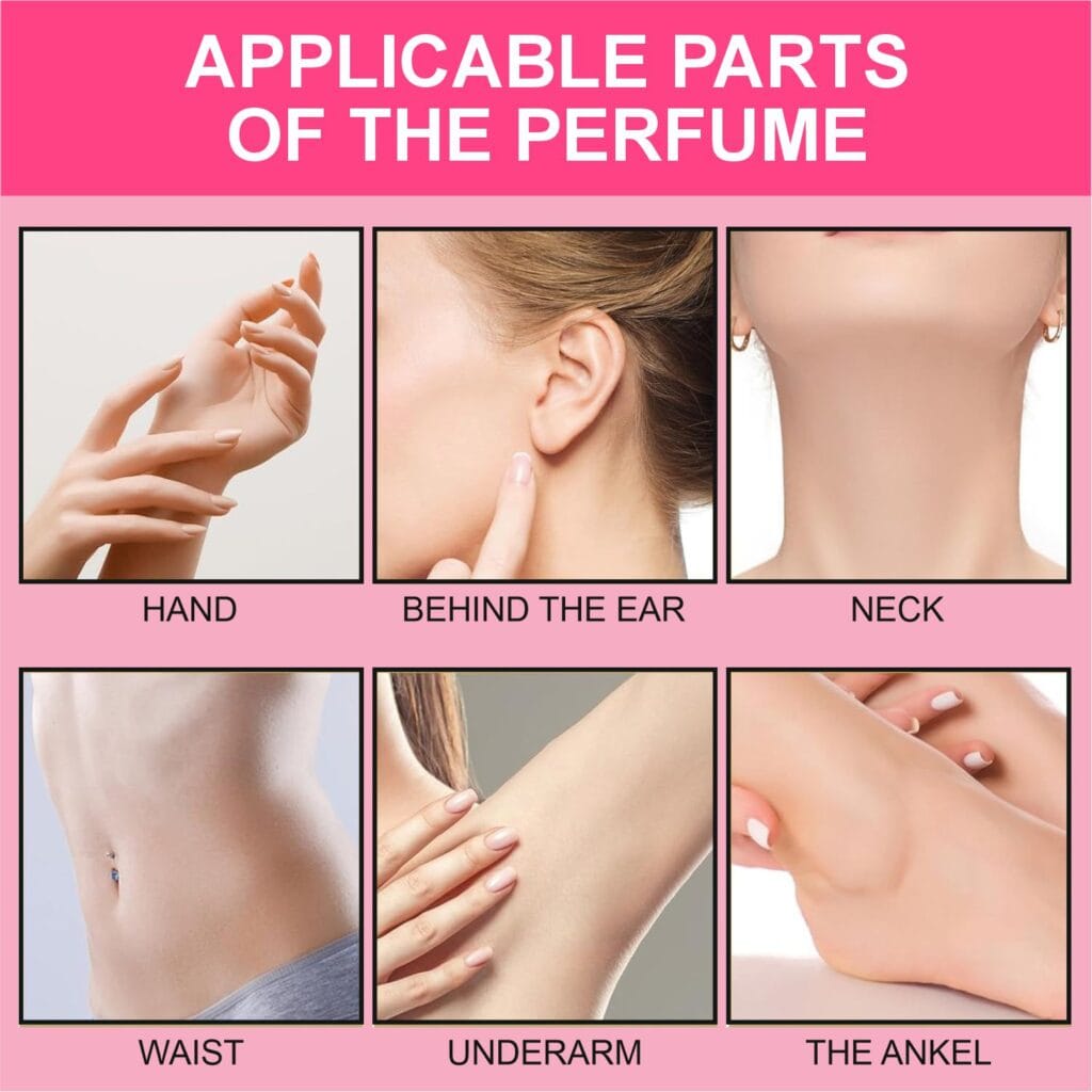 Recommended areas to apply perfume - wrists, neck, behind the ears, and inner elbows.