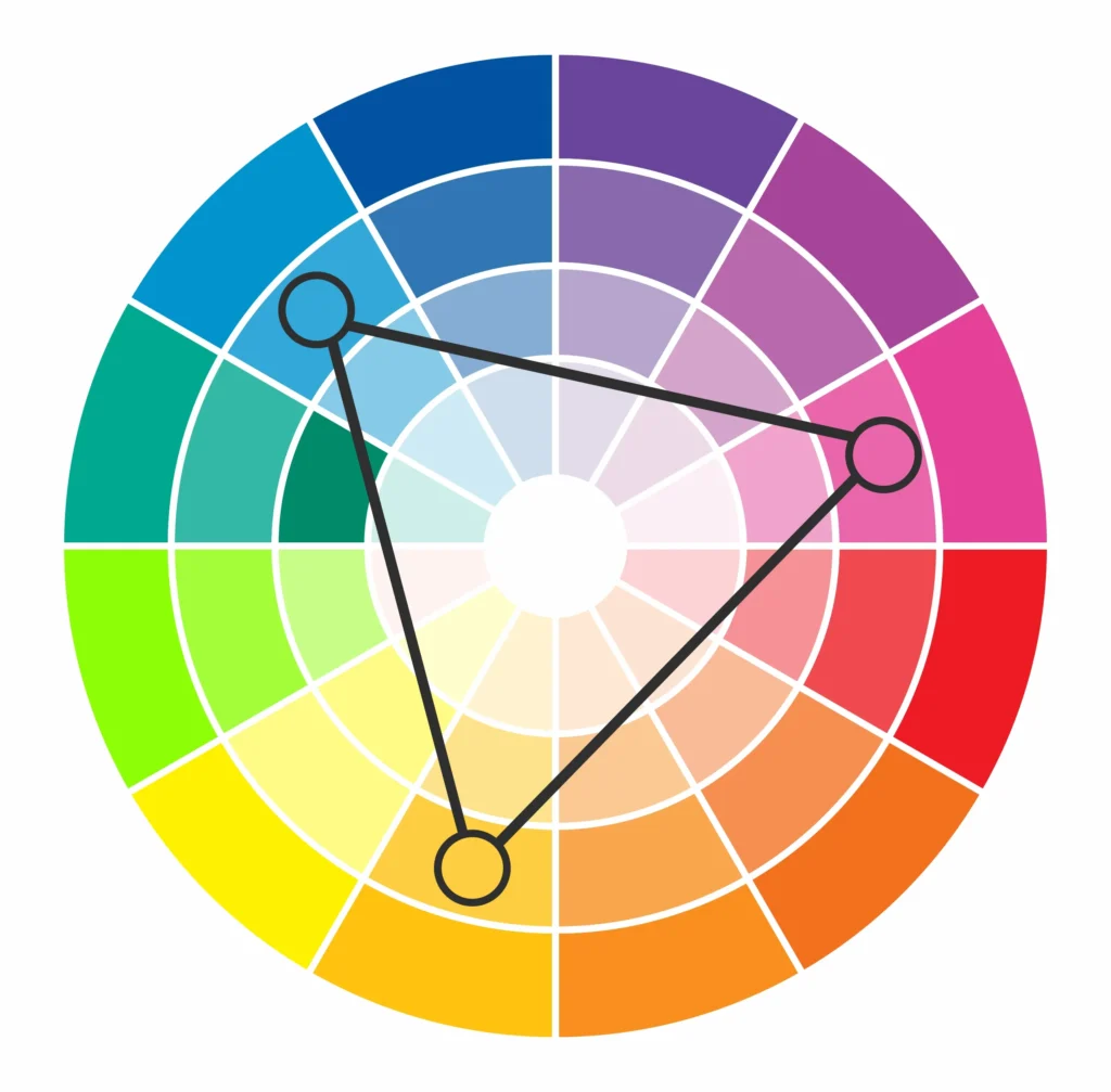 Triadic Color Scheme Diagram Showing Three Equidistant Colors on the Color Wheel