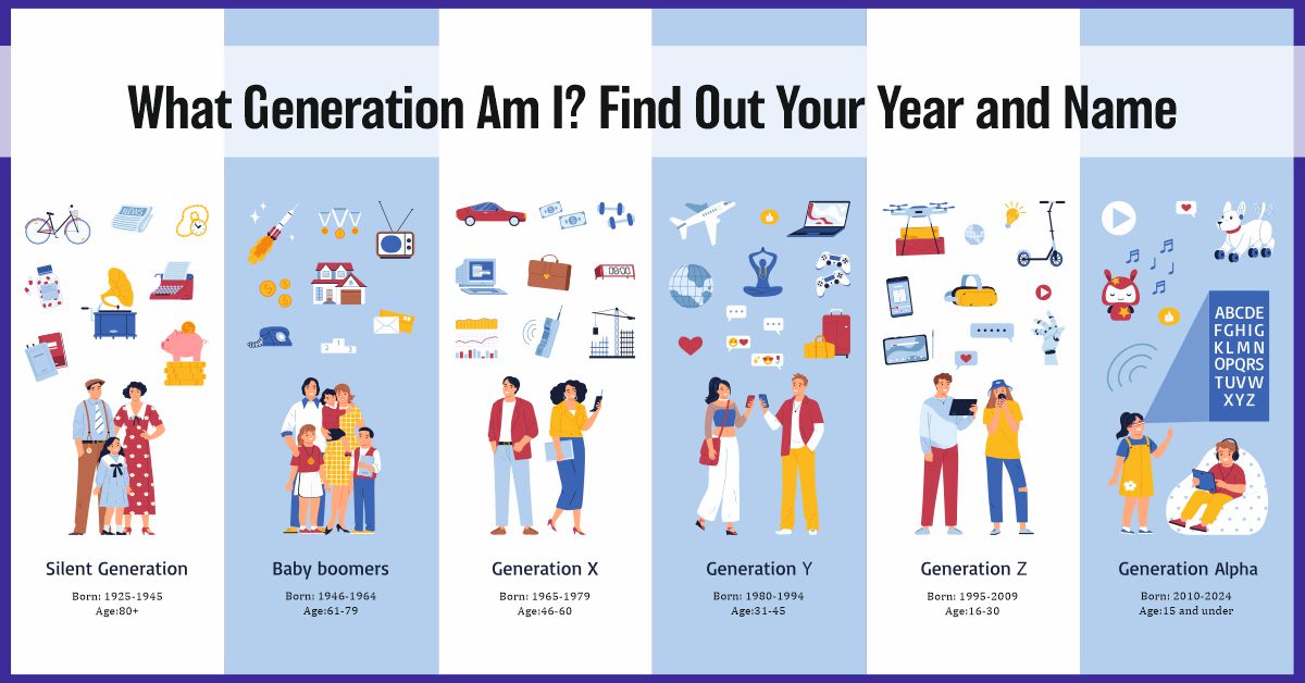 You are currently viewing What Generation Am I? Find Out Your Year and Name